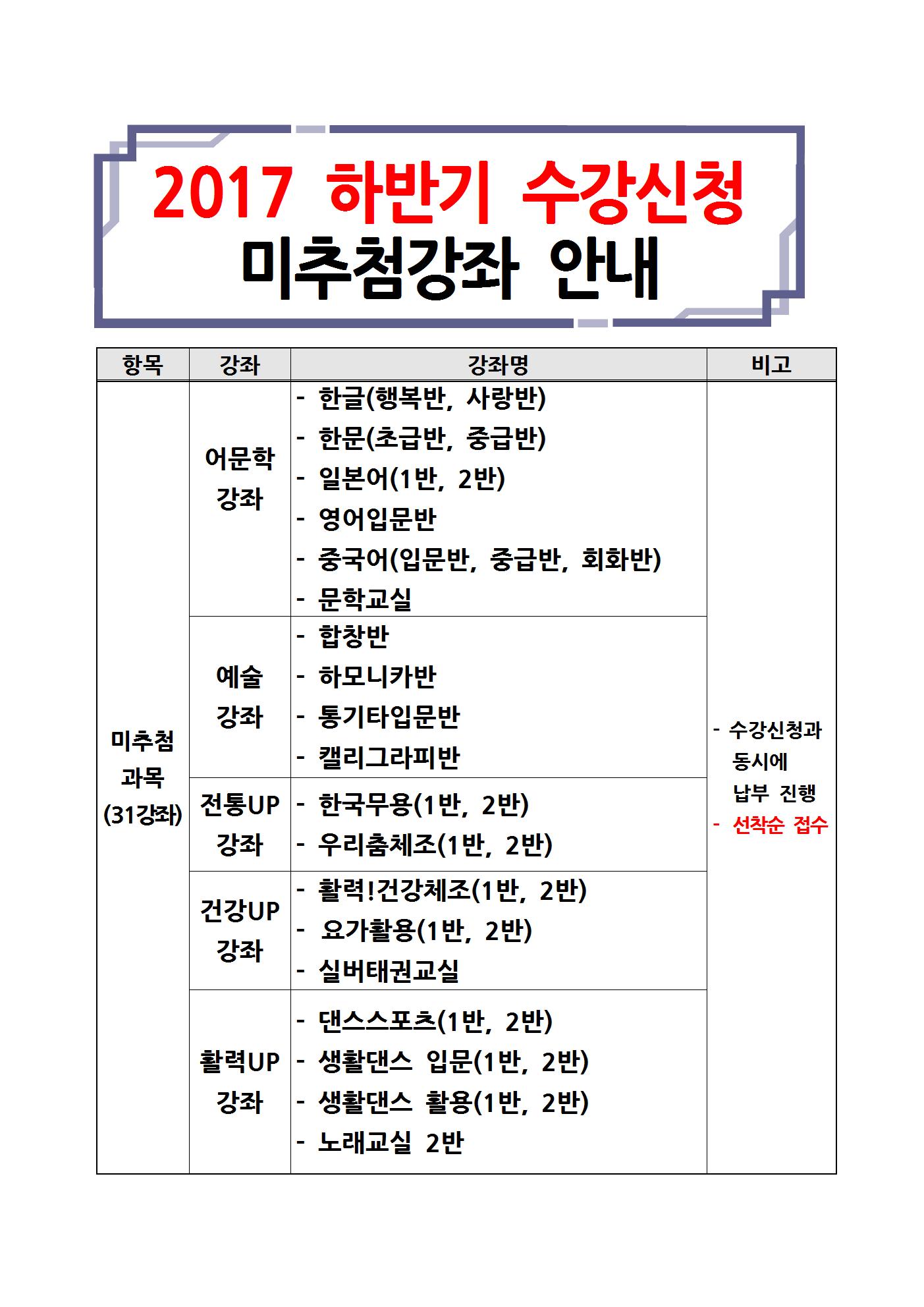 2017년 상반기 수강신청 안내문005.jpg
