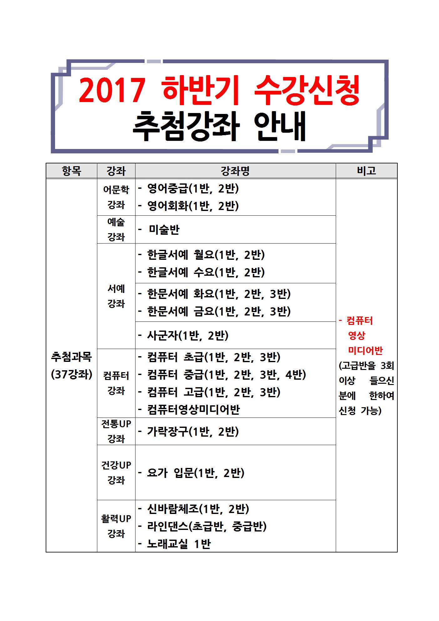 2017년 상반기 수강신청 안내문004.jpg