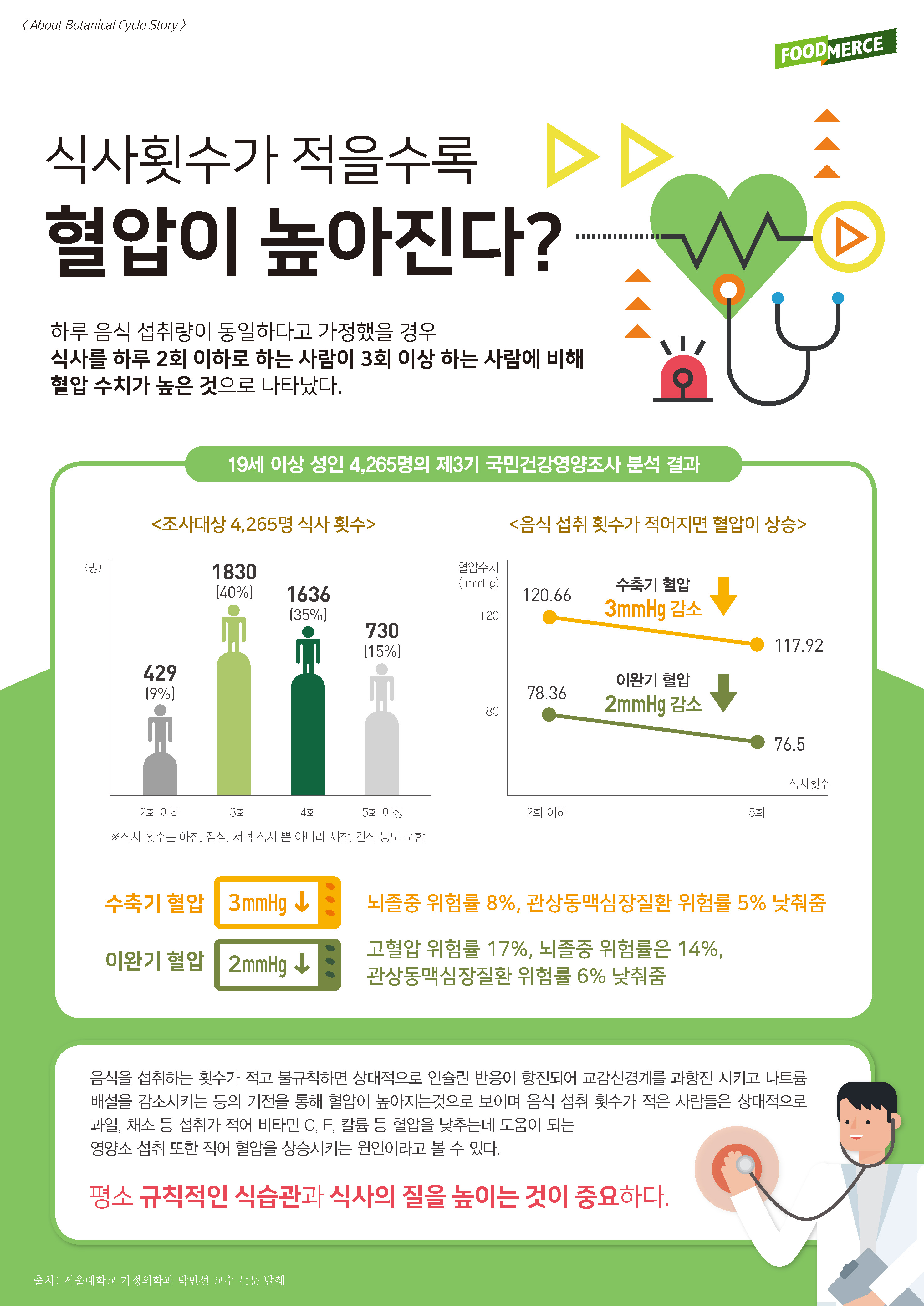 2월 영양정보.jpg